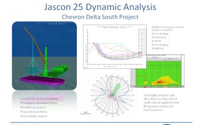 Sea Trucks Group Chevron Delta LQ platform Dynamic Lift Analysis