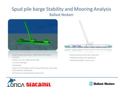 Spud Pile Mooring analysis