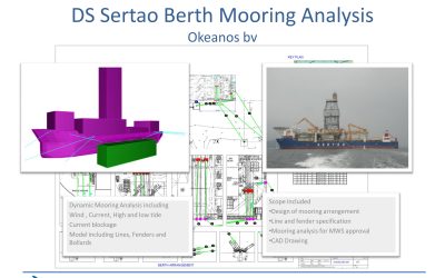 Drill Ship Sertao Berth Mooring analysis