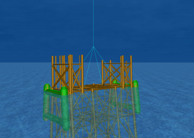 Subsea 7 Marine Analysis BP ACE production platform