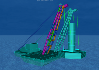 Dynamic Lift Analysis Twin Lift vessel