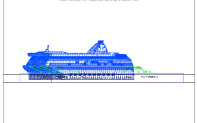 Berth Mooring Analysis