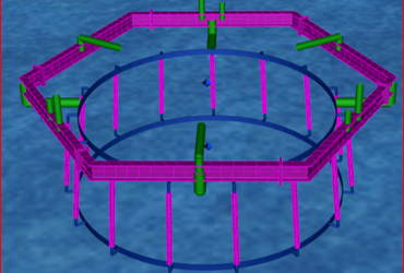 Dynamic Analysis – IQIP Installation Tool
