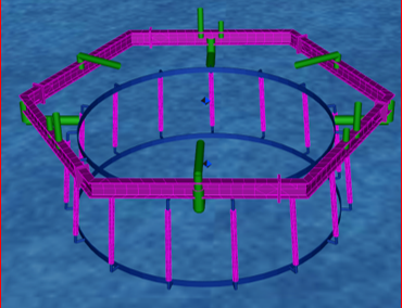 Dynamic Analysis – IQIP Installation Tool